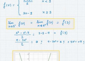 Calcula k para que f(x) sea contiua en x= 3. Continuidad de funciones en | Recurso educativo 767858