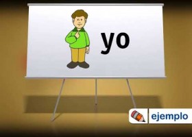 La Eduteca Los pronombres personales | Recurso educativo 779722