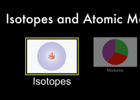 Isòtops i massa atòmica | Recurso educativo 785870