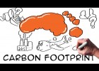 What is a CARBON FOOTPRINT? How to calculate and reduce it? | Climate change | Recurso educativo 7900987