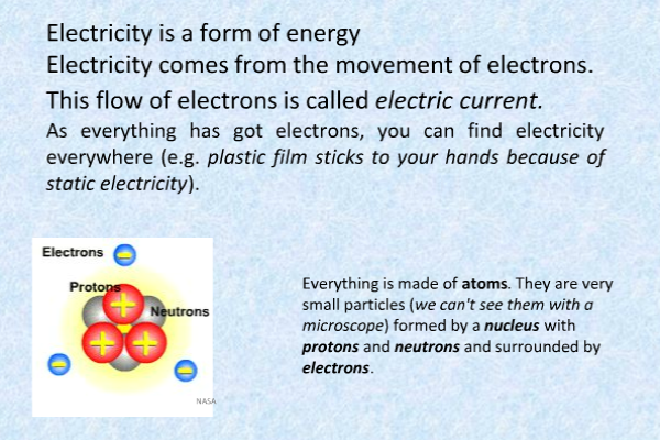 Electricity | Recurso educativo 40440