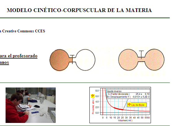 Modelo cinético-corpuscular de la materia | Recurso educativo 42070 -  Tiching