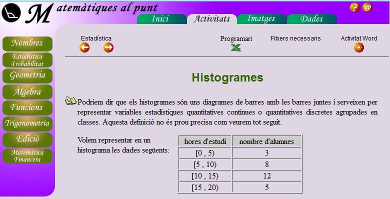 Histograma | Recurso educativo 46247