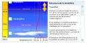 Estructura vertical de la atmósfera | Recurso educativo 28728