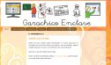 Garachico Enclave | Recurso educativo 82911