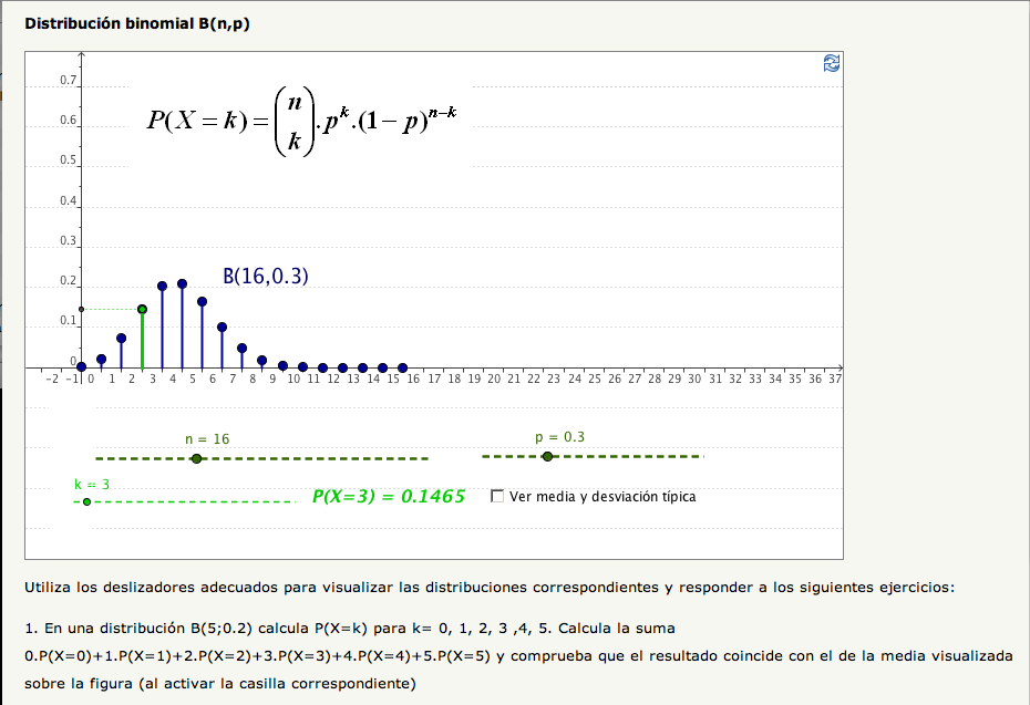 Distribución binomial B(n,p) | Recurso educativo 92326