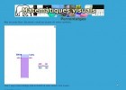 Percentatges - Matemàtiques visuals | Recurso educativo 684824