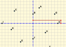 Coordenades d'un punt en el pla | Recurso educativo 731151
