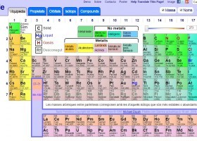 Taula Periòdica Dinàmica | Recurso educativo 761764