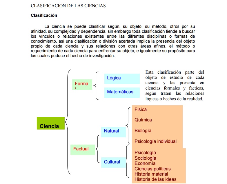 Clasificación de las ciencias Recurso educativo 762092