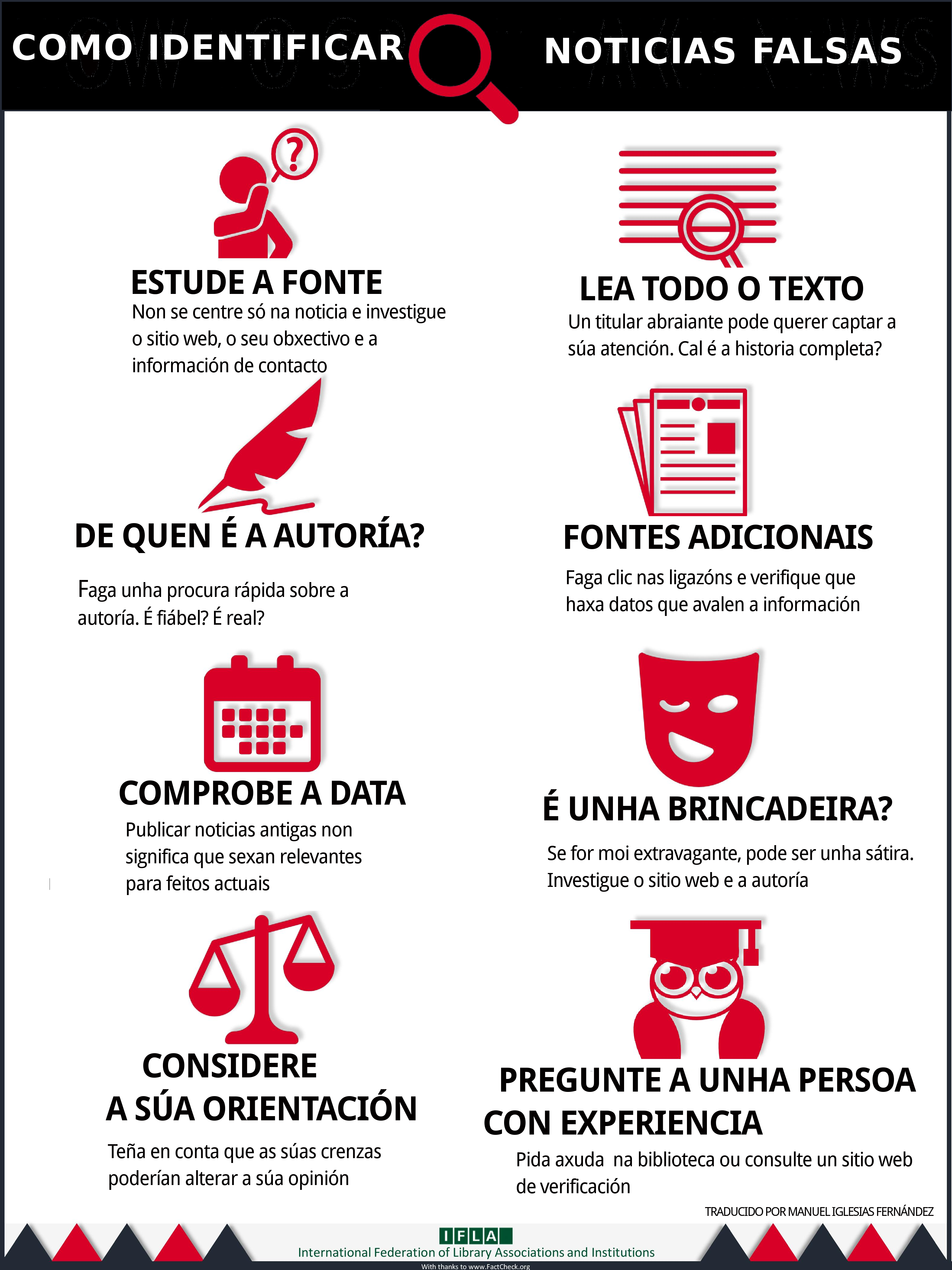 Infografía Con Información Para Detectar Noticias Falsas Recurso Educativo 783128 Tiching 7085